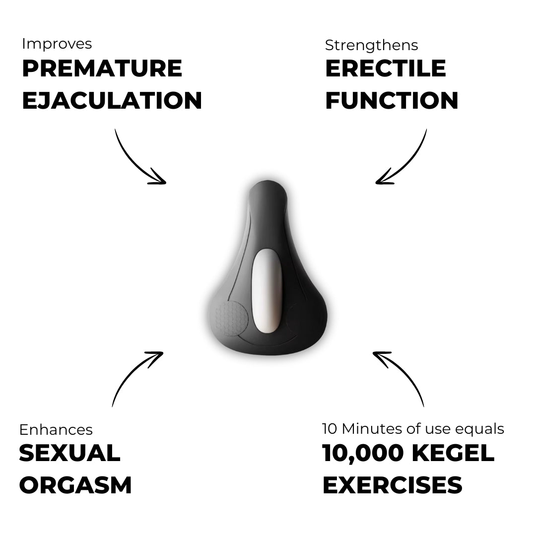 PelviSeat™ - EMS Pelvic Floor Trainer